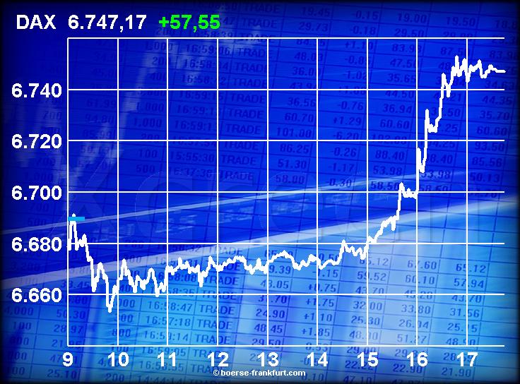 DAX Tipp-Spiel denkidee Sternenkinder 78409