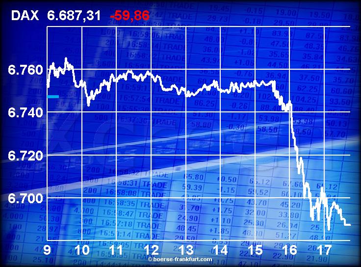 DAX Tipp-Spiel denkidee Sternenkinder 78636