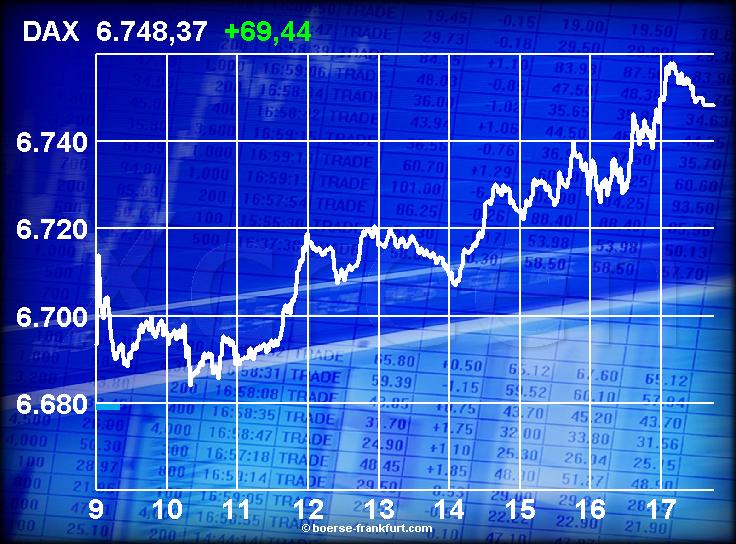 DAX Tipp-Spiel denkidee Sternenkinder 79014