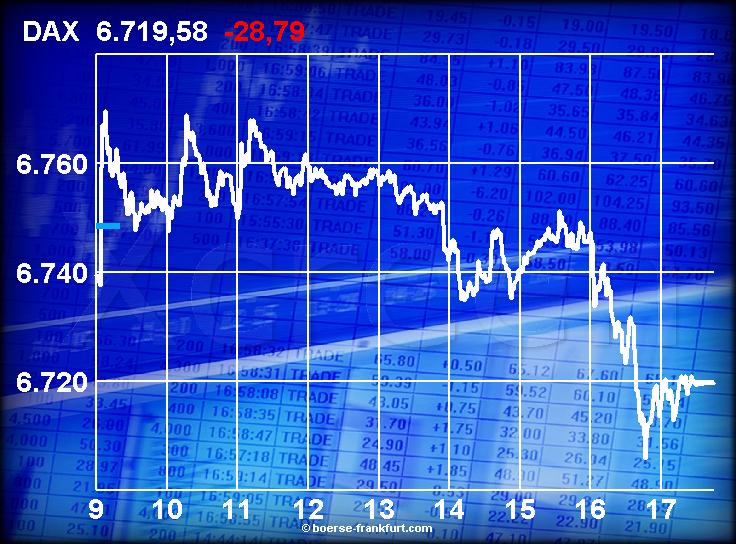 DAX Tipp-Spiel denkidee Sternenkinder 79284