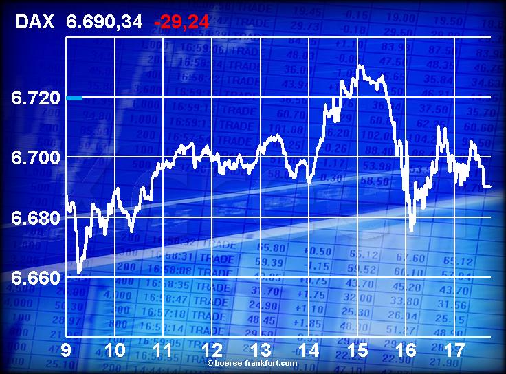 DAX Tipp-Spiel denkidee Sternenkinder 79643