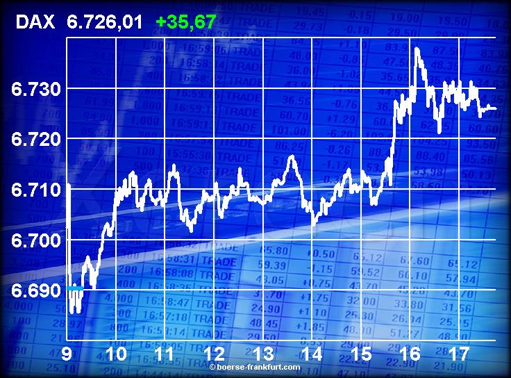 DAX Tipp-Spiel denkidee Sternenkinder 79866