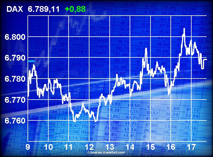 DAX Tipp-Spiel denkidee Sternenkinder 80252