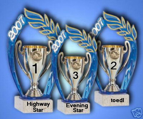 478.DAX Tipp-Spiel, Freitag, 23.02.07 84354