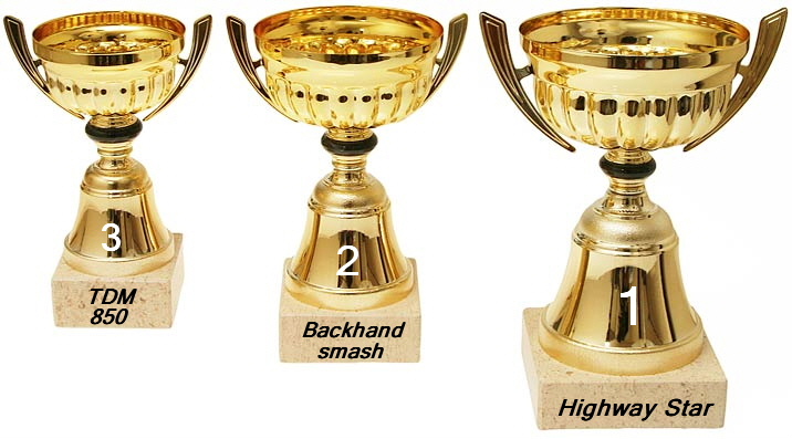 512.DAX Tipp-Spiel, Montag, 16.04.07 92907