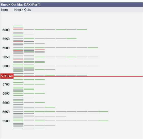 ► TTT-Team / Freitag, 10.02.2006 29310
