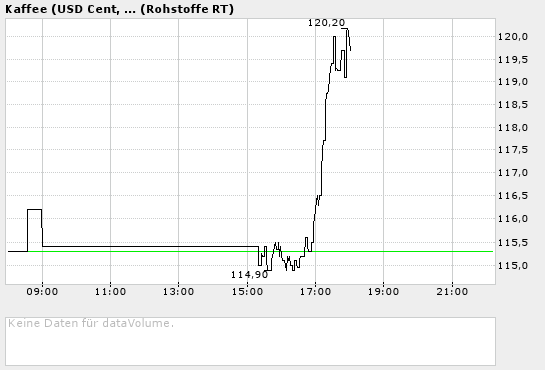 f-h Oni BW sb & Friends-TTT, Montach 14.02.05 4860