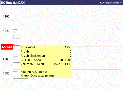 f-h Oni BW sb & Friends-TTT, Freitach 03.12.04 3024