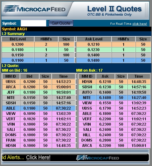 $$ OTC-Pflichtinvest $$ 64748