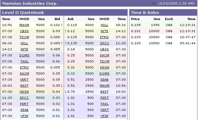 Ein möglicher Gewinner 2006 Marmion! 32984