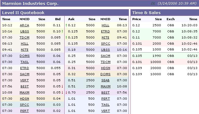 Ein möglicher Gewinner 2006 Marmion! 33069