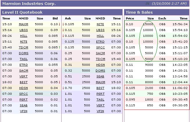 Ein möglicher Gewinner 2006 Marmion! 33256