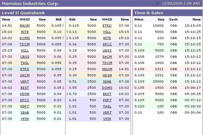 Ein möglicher Gewinner 2006 Marmion! 35232