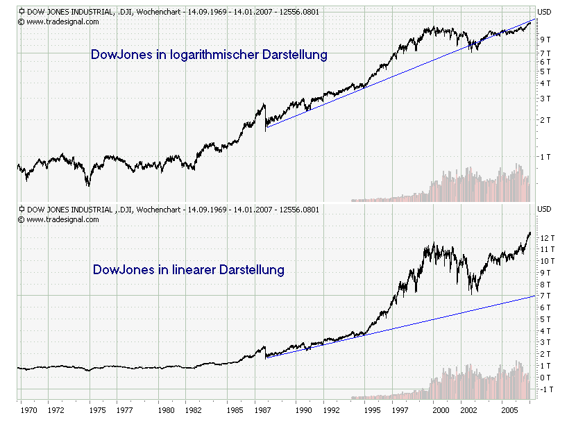 Der Doomsday Bären-Thread 76929