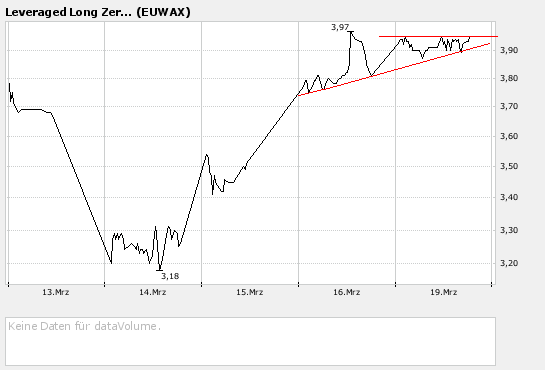 Thompson Creek Metals (Blue Pearl Mng) 88315
