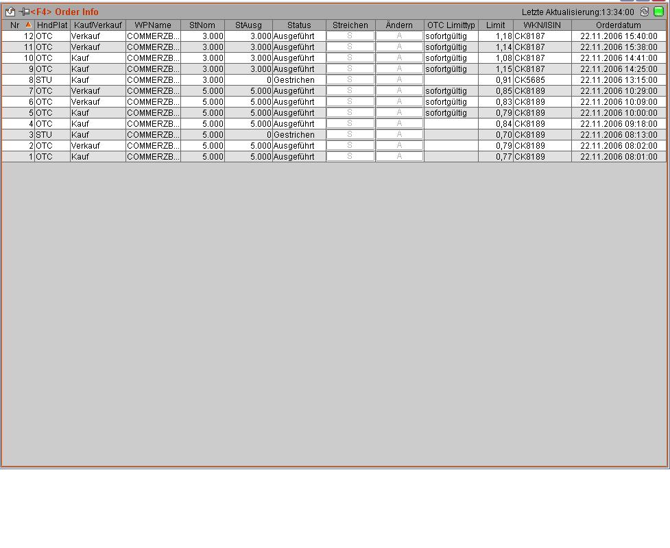 ▶ TTT-Team: Mittwoch, 22.11.2006 68049