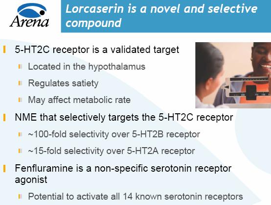 ARNA - Arena Pharmaceuticals 60923