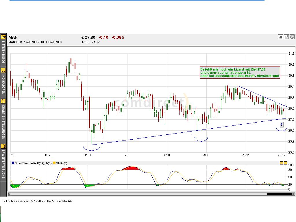Dax-Einzelwertetrading KW 52 3350
