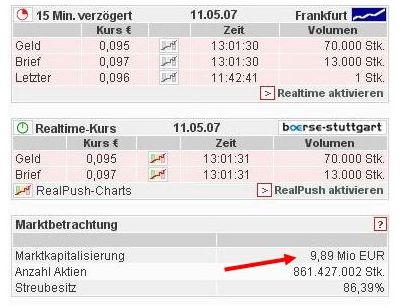 MCC Global New 97511