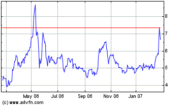 Neuer Börsenstar! +++MWB+++ 84824