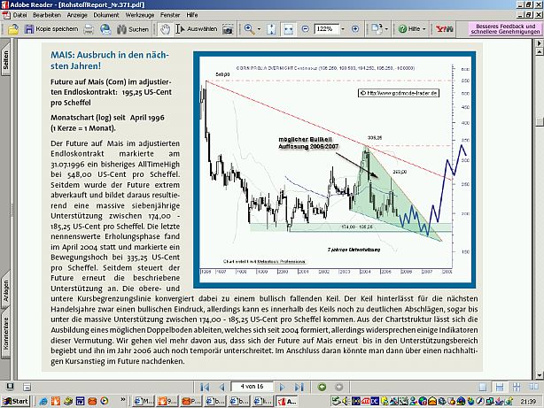 Mais ein lukratives Investment 19733