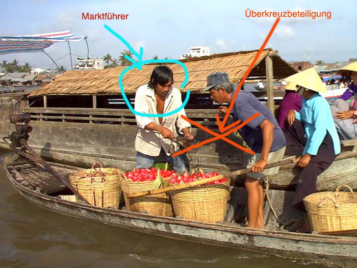 Cobracrest - Der Super-Gau ! 56609