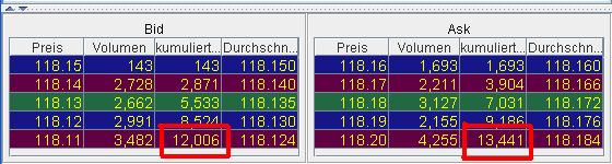 ▶ TTT-Team: Dienstag, 20.03.2007 89480