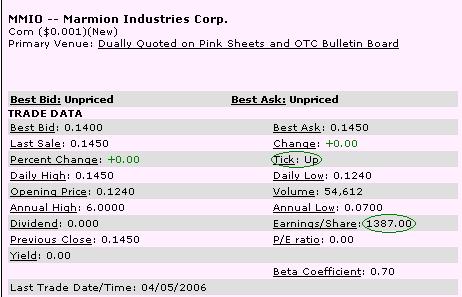 Ein möglicher Gewinner 2006 Marmion! 36341