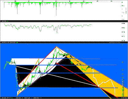 Zwischenziel 95 12763