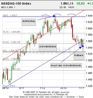  f-h Oni BW sb & Friends-TTT, Montach 17.01.05 3882