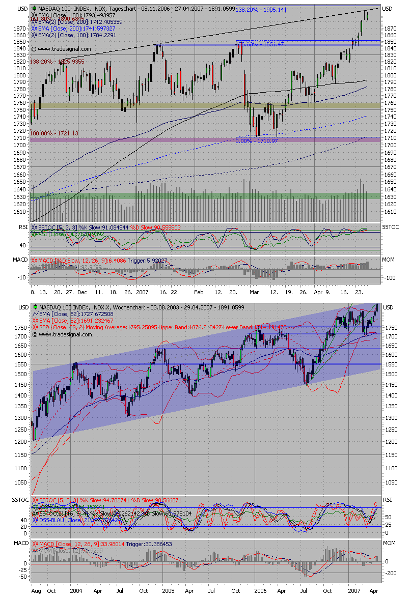 Der USA Bären-Thread 95224