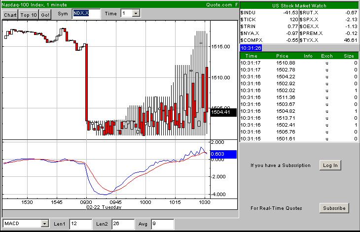 f-h Oni BW sb & Friends-TTT, Dienstach 22.02.05 5240