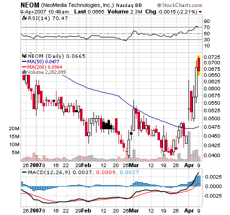 Neomedia - building a Supercompany... 91863