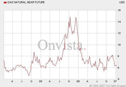 Der ÖL-Thread 75927