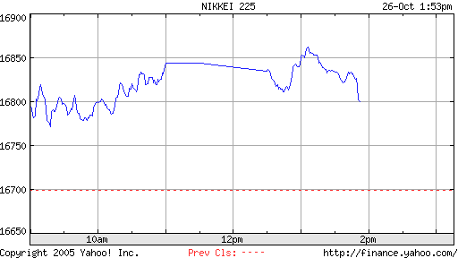 TTT-Team: Donnerstag, 26.10.2006 63744