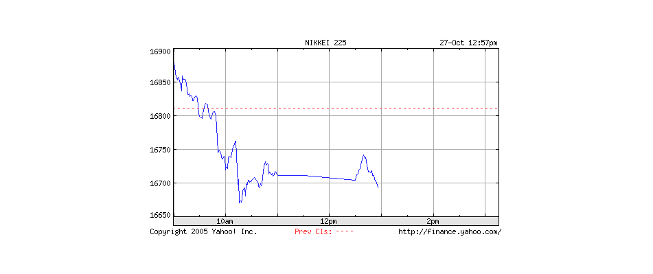 ▶ TTT-Team: Freitag, 27.10.2006 63937