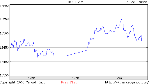▶ TTT-Team: Donnerstag, 07.12.2006 70323