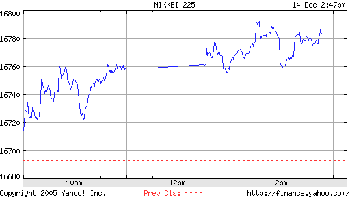 ▶ TTT-Team: Donnerstag, 14.12.2006 71528