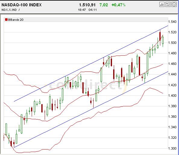 f-h Oni BW sb & Friends-TTT, Donnerstach 04.11.04 2312
