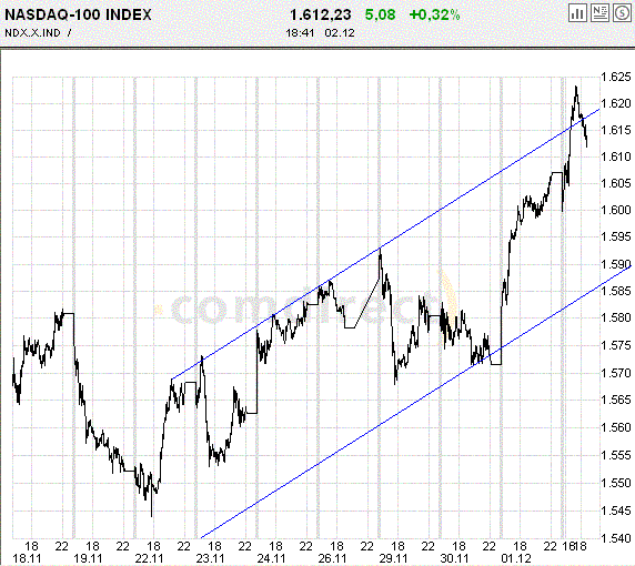 f-h Oni BW sb & Friends-TTT, Donnerstach 02.12.04 3009