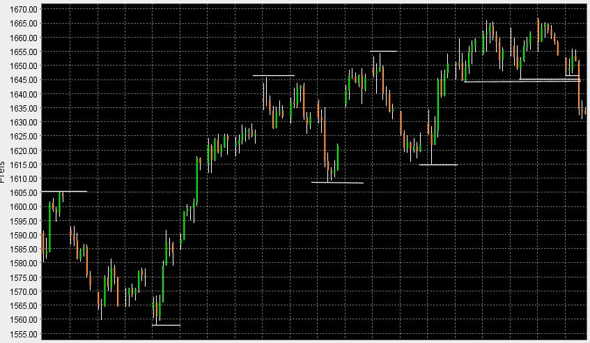 USA-Trading-Thread 60014
