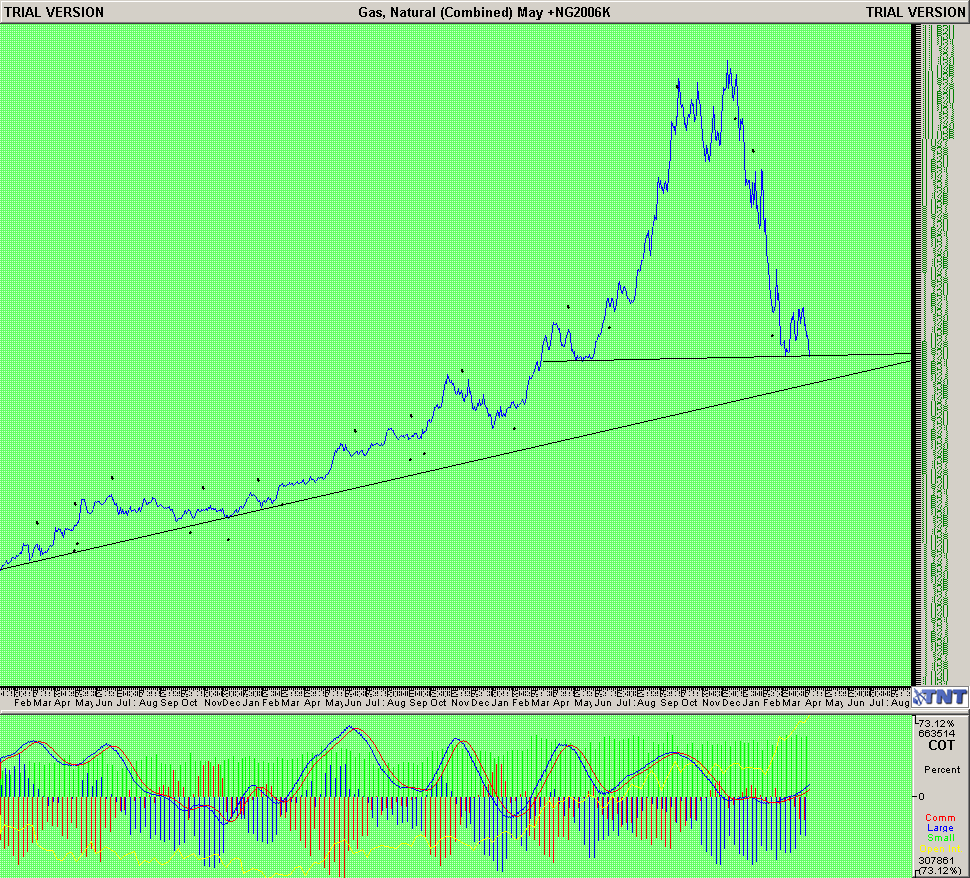Lexington Resources Inc. 36747