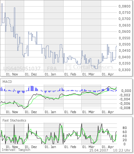 NEOMEDIA wird durch die decke gehen 94500