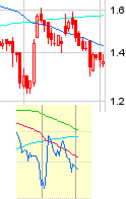 Für Sly - Net AG 786740 21228