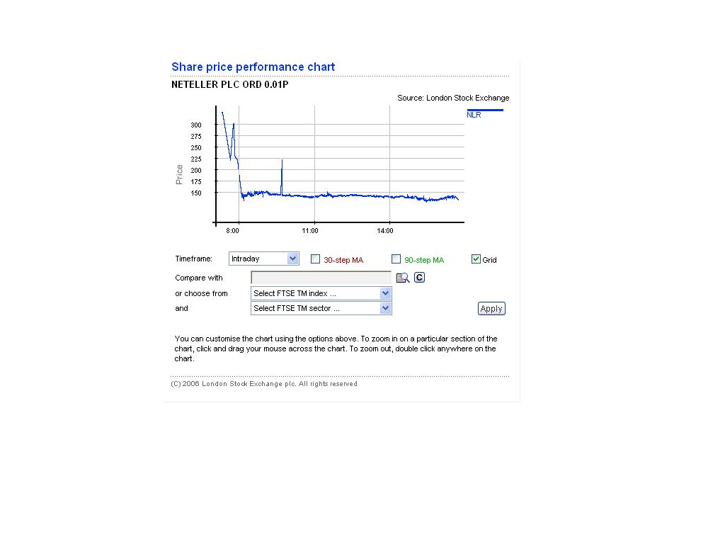 mit Spannung erwartet... schwarzer Montag ? 59971