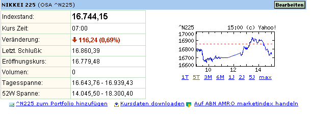 ▶ TTT-Team: Freitag, 16.03.2007 87813