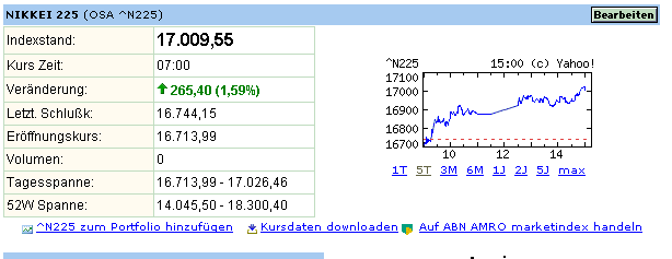  ▶ TTT-Team: Montag 19.03.2007 88199