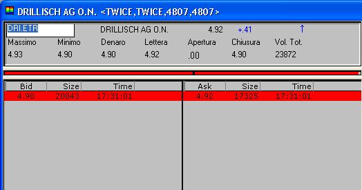 100 % Anstieg binnen 12 Monaten ab jetzt 38559