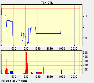 Oriental Minerals = Blue Pearl 2 65692
