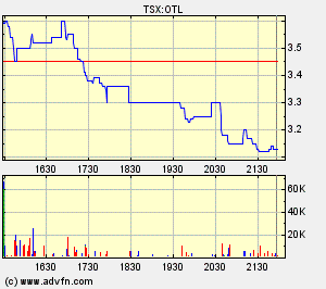 Oriental Minerals = Blue Pearl 2 91339